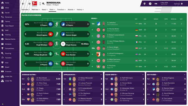 Football Manager 2019 Free Download